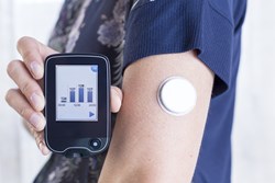 Your Blood New Technology