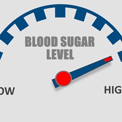 Image for Why is my blood glucose high?